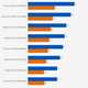 Image for article titled Graphics Card Battle 2015: Nvidia Versus AMD At Every Price Point